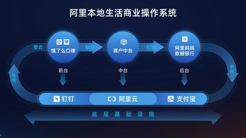 中央空调维修报价通常由以下几个部分构成：